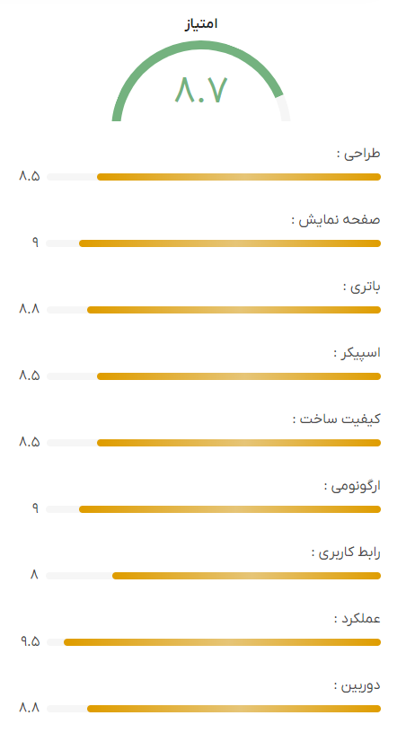 Screenshot 2024 05 12 103556 | دینگوتل | سامسونگ گلکسی اس 24 یا مقابل شیائومی 14؛ کدام یک؟!