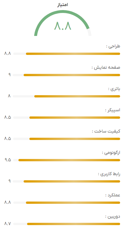 Screenshot 2024 05 12 103624 | دینگوتل | سامسونگ گلکسی اس 24 یا مقابل شیائومی 14؛ کدام یک؟!