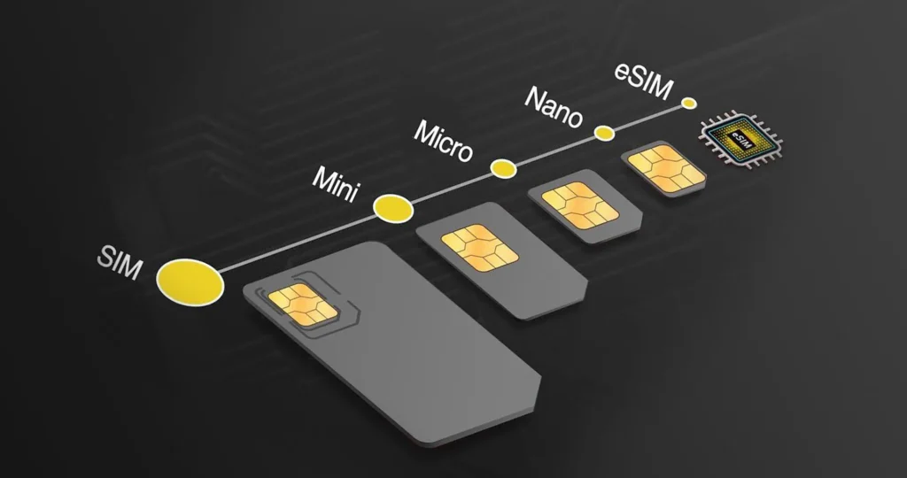 راهنمای عملی فعال‌سازی و مدیریت eSIM